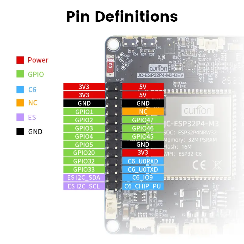ESP32-P4+ESP32-C6 development board Xiaozhi board | RISC-V high-performance IoT core board image 4