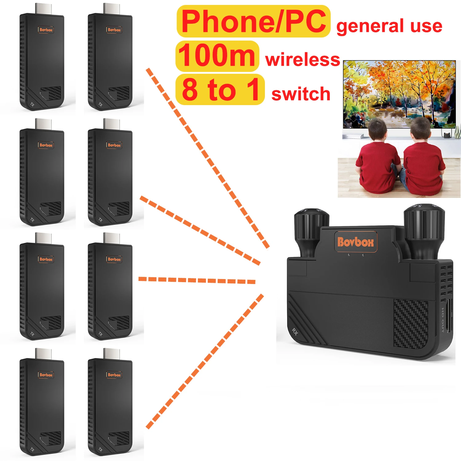 

100m Wireless HDMI Video Transmitter Receiver Extender Display Adapter Many To One Switch for PS4 Camera Laptop PC Phone To TV