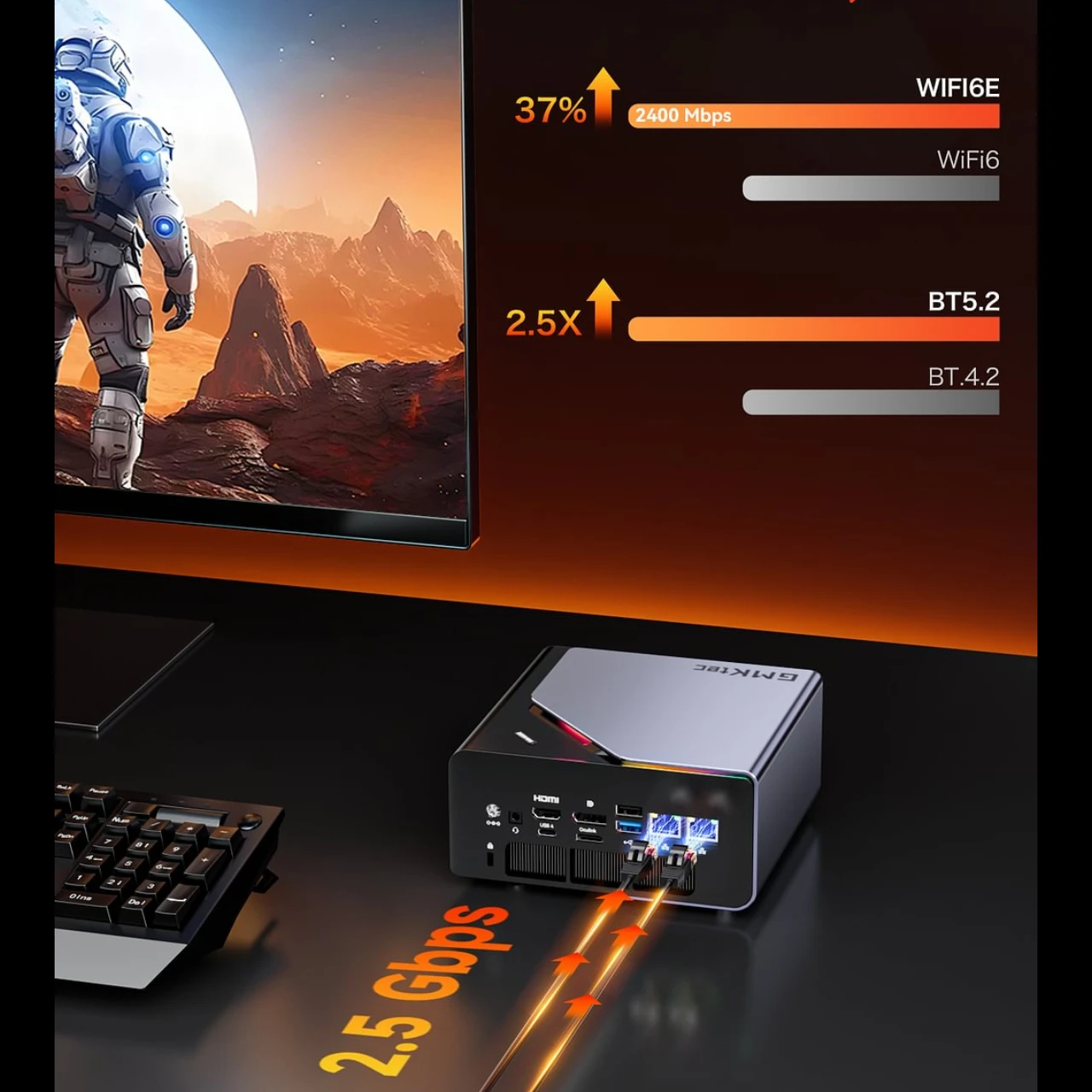 GMKtec K12 Gaming Mini PC AMD Ryzen 7 3