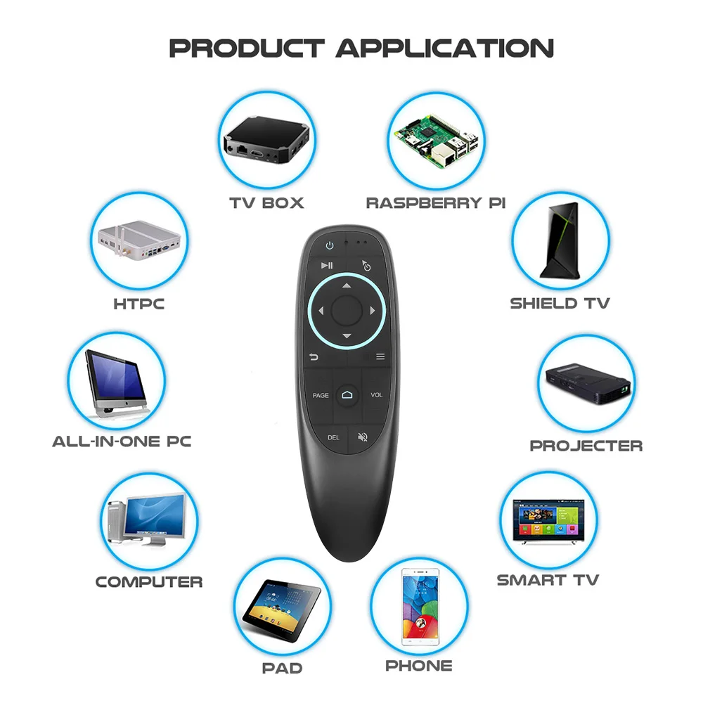 Telecomando Vocale Aria G10S PRO – Bluetooth Con Giroscopio 6 Assi, Per TV Android, Sensibile E Multifunzione