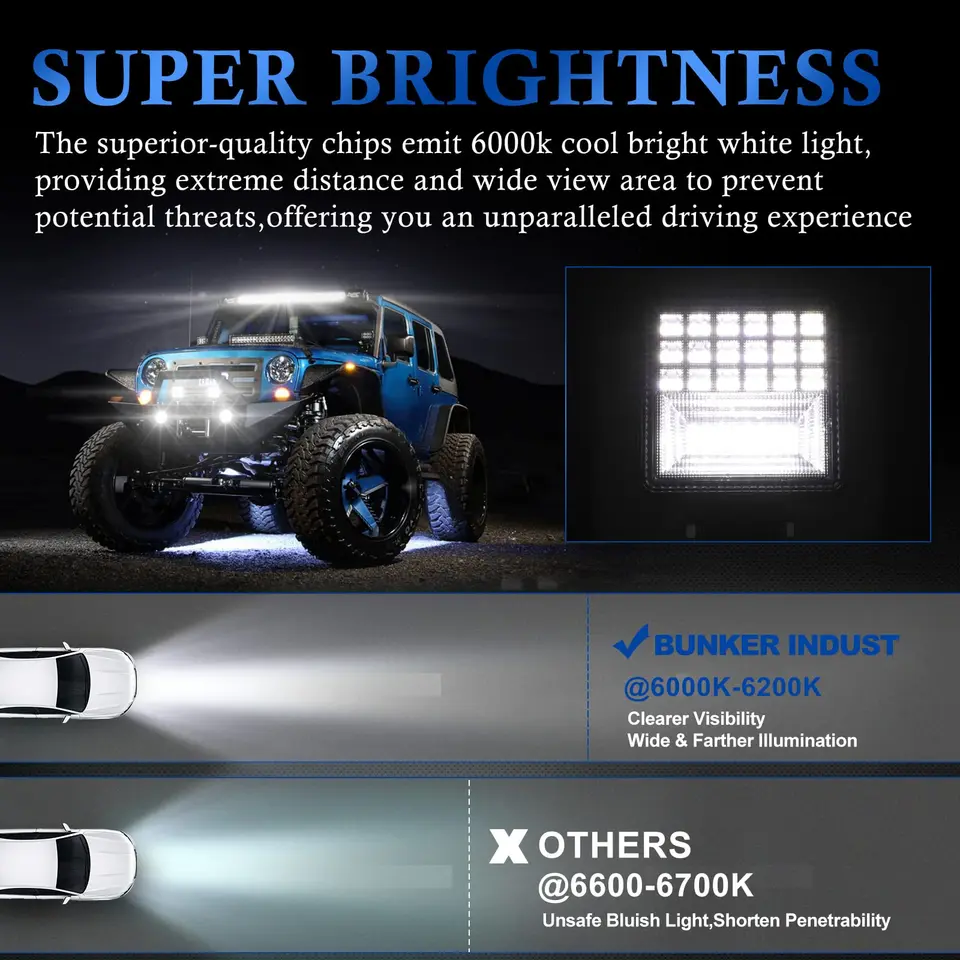 Luci A LED Auto Barra Da Lavoro Lampada Da Lavoro Guida Nebbia Offroad SUV 4WD D - Foto 8