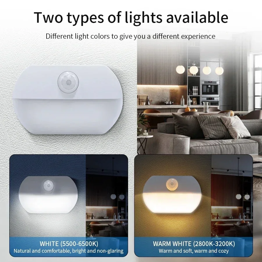 Indoor LED Night Light Motion Sensor Lamp Stick on Nightlight Battery Operated Lights for Hallway Stair Bathroom Closet Bedroom - 5