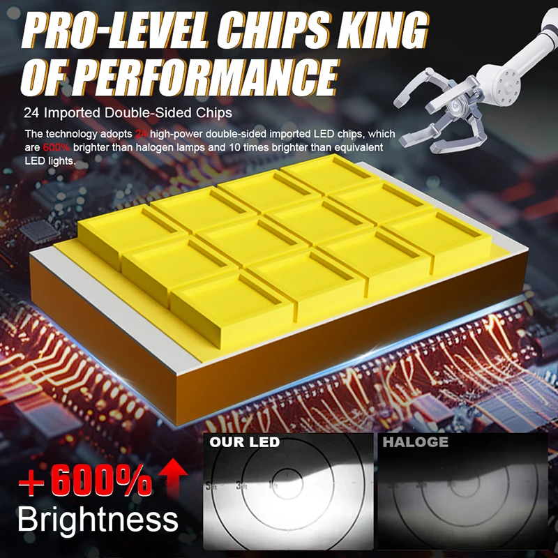 터보 자동차 헤드라이트 전구 Canbus CSP LED 자동차 조명, 하이 로우 빔, H1, H11, H8, H9, HB3, HB4, 9005, 9006 9012, 12V, 24V, H4, H7, 12 개