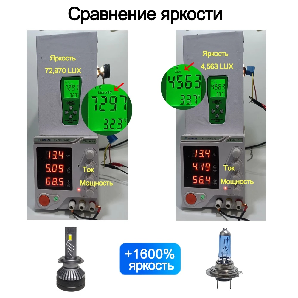 LED Headlights JEXITO E11P 130W 6000K h7 h4 4300K h11 9006 H1 H3 9005 HB4 opel lada
