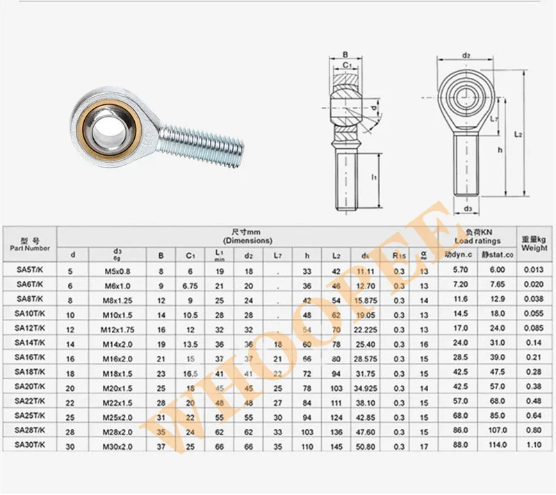 4 Roulements Femelle M12 Extrémité De Tige - Acier Zingué - Pour Cylindres Hydrauliques