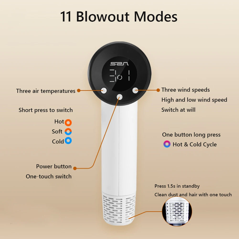 Hairdryer 110000 RPM Brushless Motor Negative Ionic Hair Dryer Low Noise Thermo-Control High-Speed Blow Dryer for Fast Drying