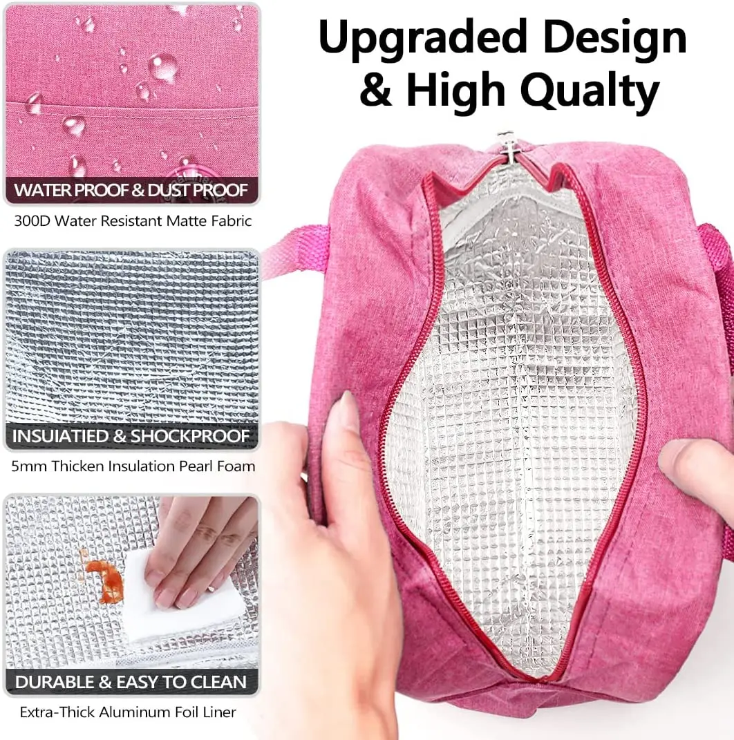 Рисунок 4 - Термальный Ланч-бокс