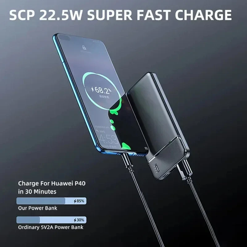 For Xiaomi 50000mAh Power Bank 120W Portable Fast Charger External Battery PowerBank High Capacity PowerBank For iPhone Samsung