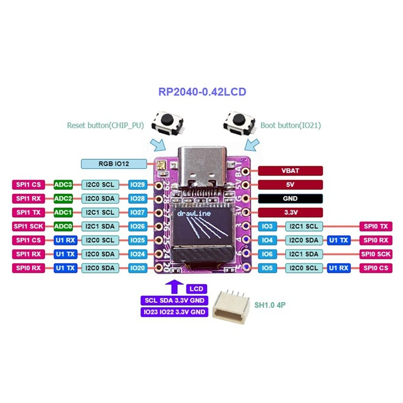 RP2040 Ȯ   Ȯ , 0.42 ġ LCD , Arduino Micropyth, Raspberry Pi Pico