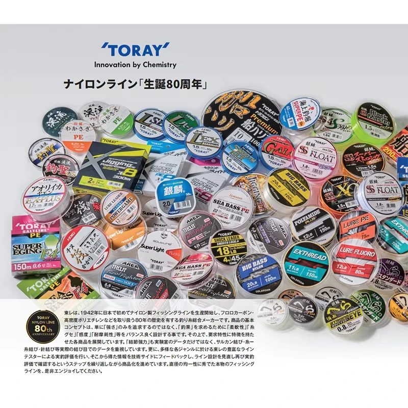Toray Jigging PE Power Game - Geflochtene Schnüre zum Spinnfischen