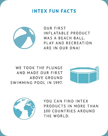 Intex BS