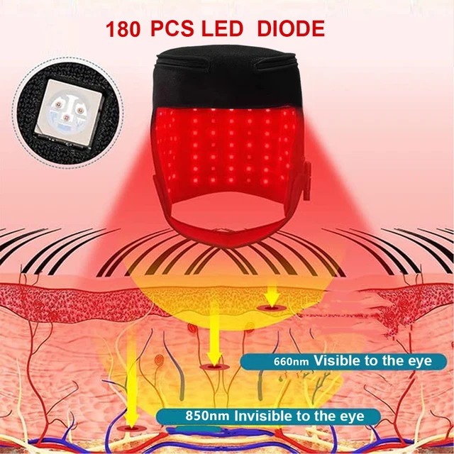 180-piece red light hair regrowth cap with near-infrared therapy
