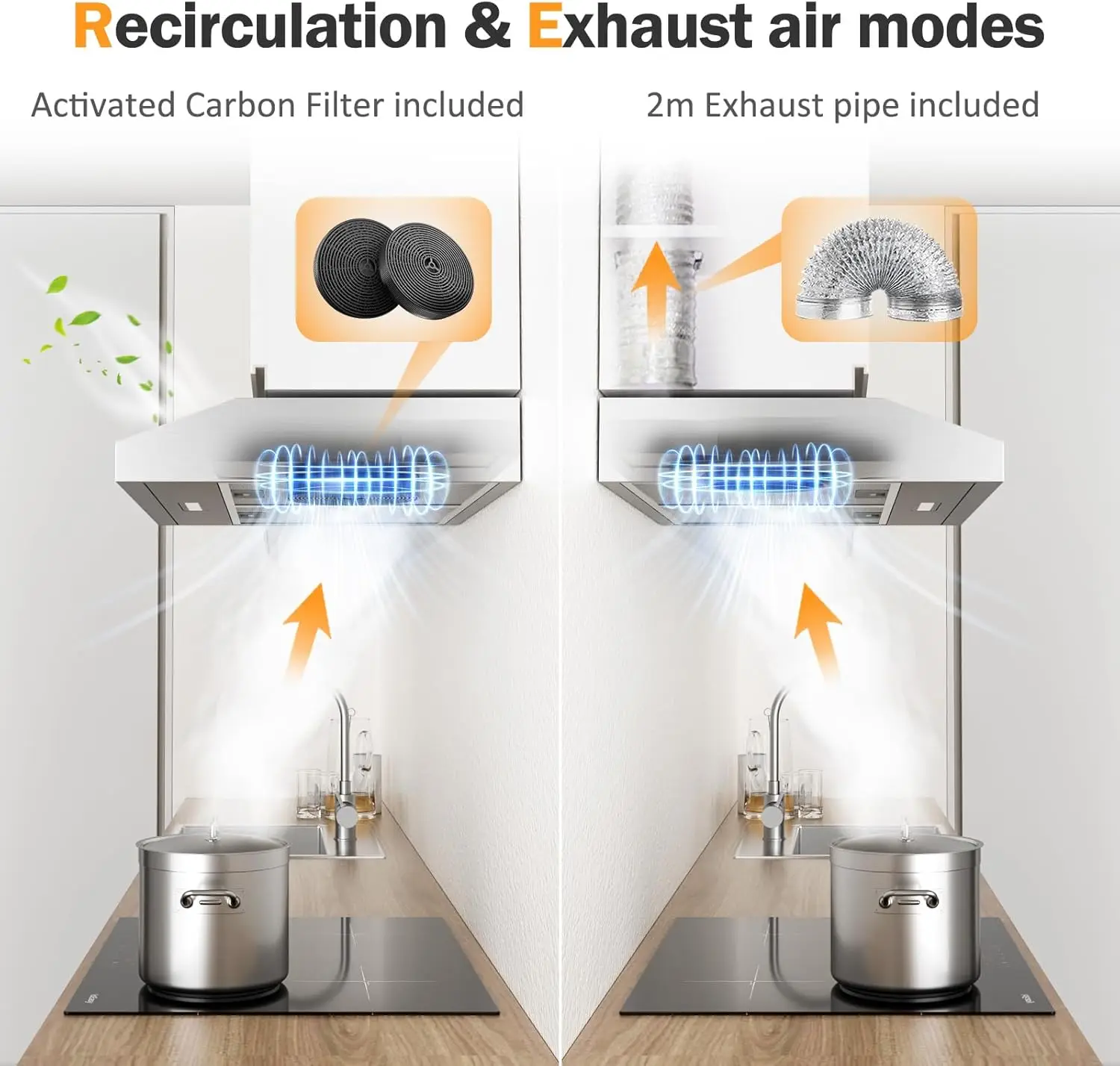 Under Cabinet Range ,Ductless Convertible, Kitchen Vent Hood 30 Inch with 3-Speed Exhaust 3