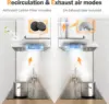 Under Cabinet Range ,Ductless Convertible, Kitchen Vent Hood 30 Inch with 3-Speed Exhaust 3