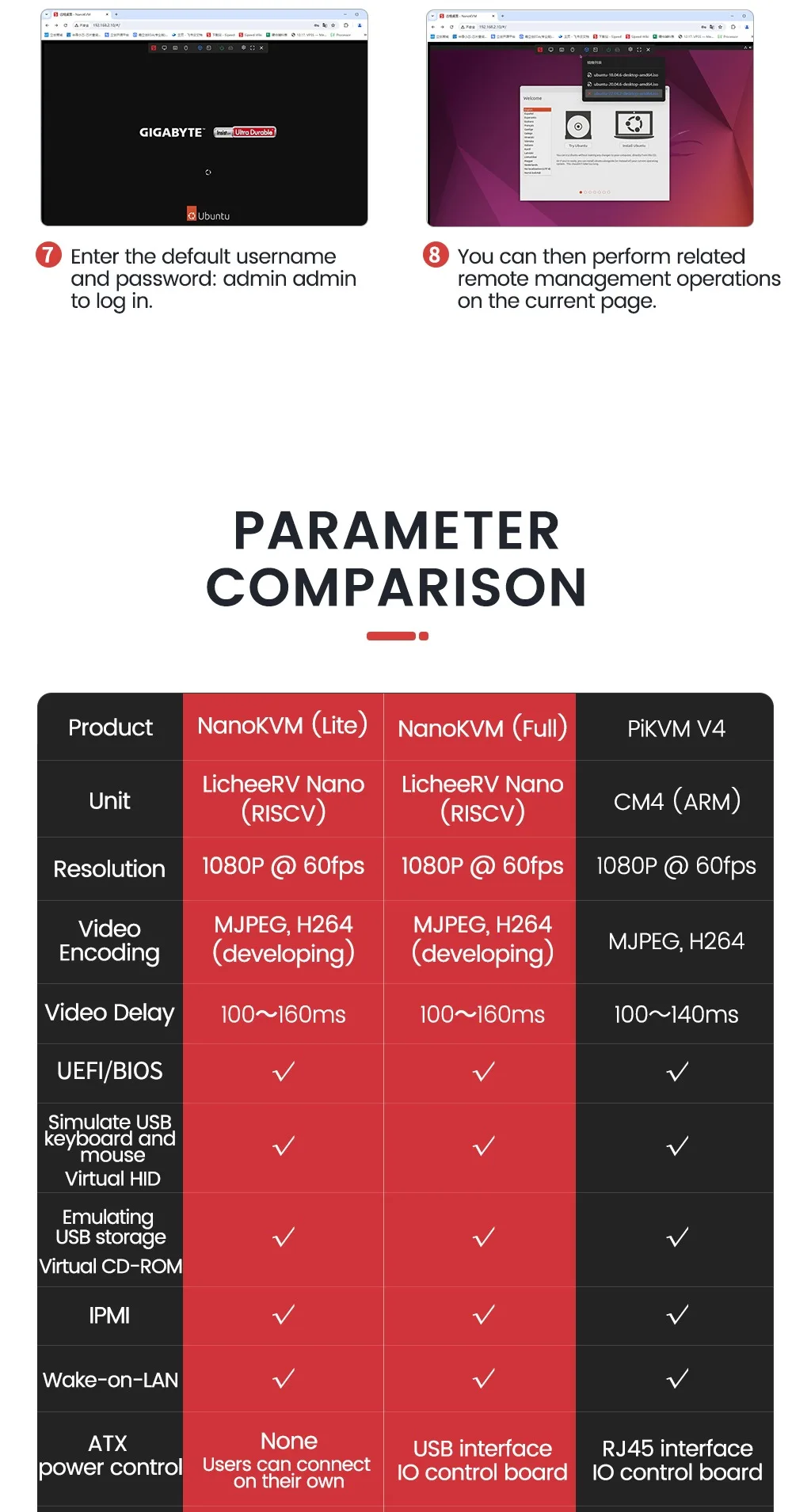 Sipeed NanoKVM PiKVM Mini remote control operation and maintenance server HDMI