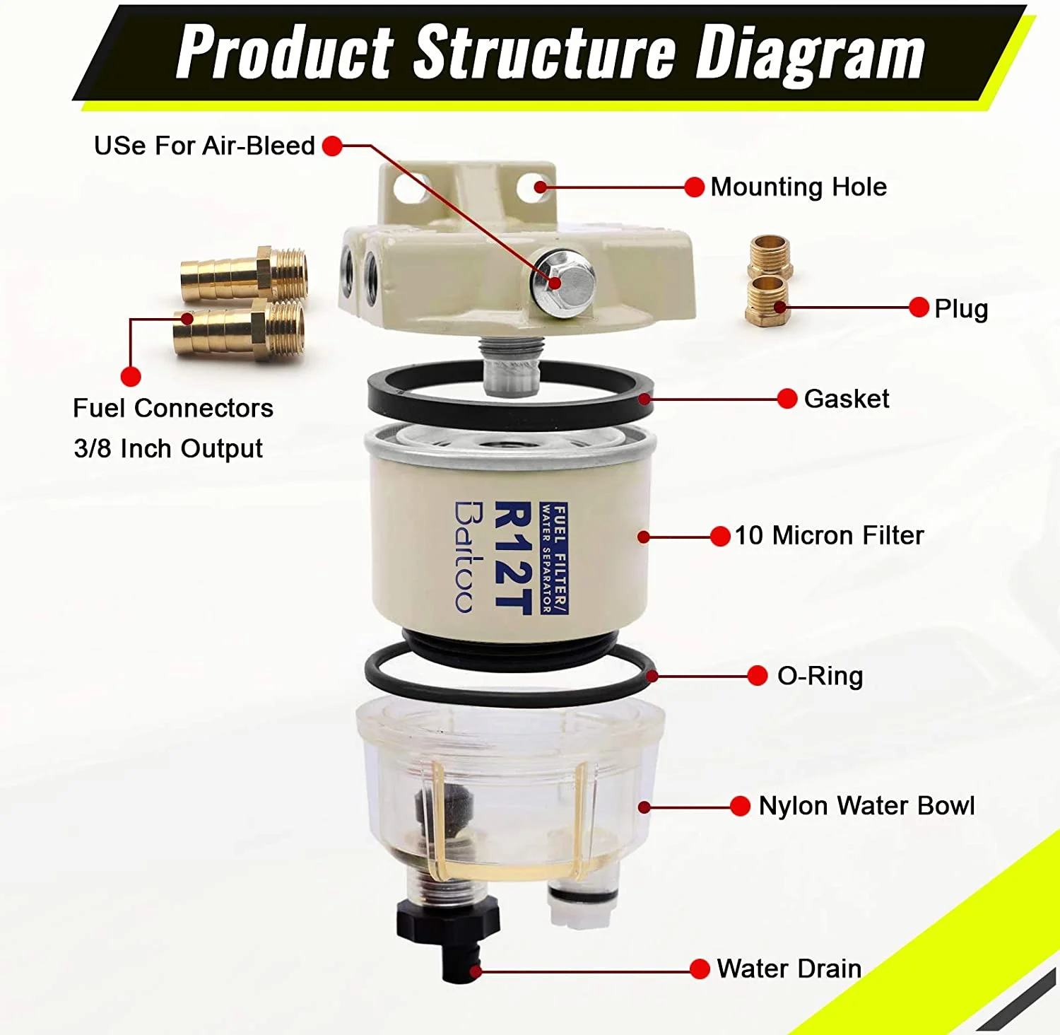 R12T Fuel/ Water Separator Filter diesel engine fuel filter fuel filter water separator For Racor 140R 120AT S3240 NPT ZG1/4-19 Automotive Parts Complete Combo