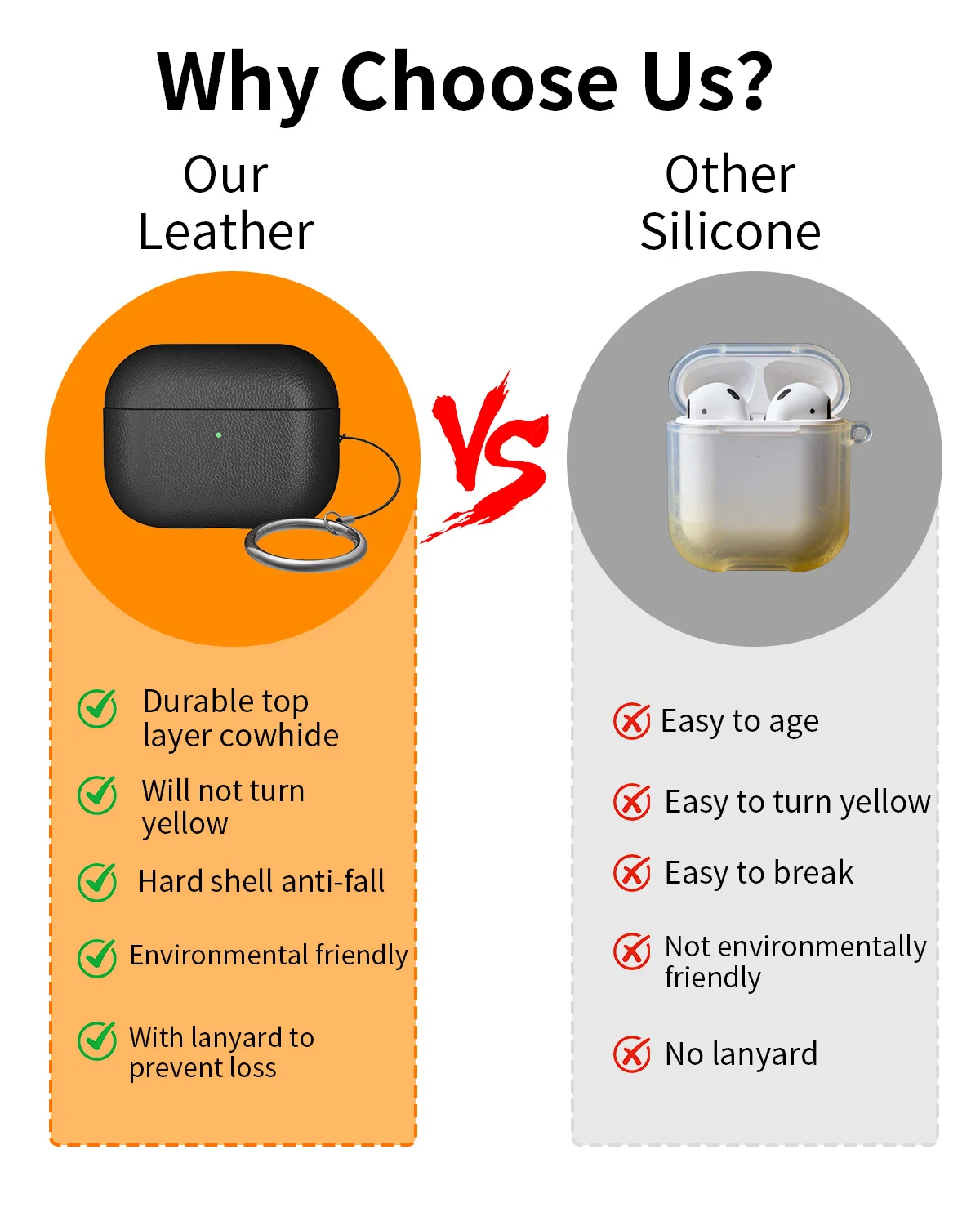 Eary Leather Case for AirPods Pro 3 Case 2025 Compatible Wireless Charging Earphone Cover Powerful Drop Protection With Keychain