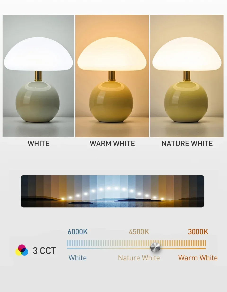 Description Picture 5 of itemNew Full Spectrum Desk Lamp Creative Cream Style Bedroom Bedside Lamp Modern Warm Desktop Desk Lamp Living Room Bar Night Lamp