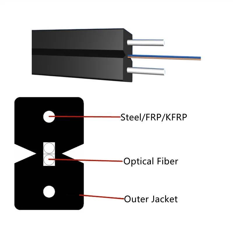 FTTH Flat Drop Cable 2C 2KM 2000m SM Black LSZH With 2x0.45mm Steel FRP KFRP GoodFtth
