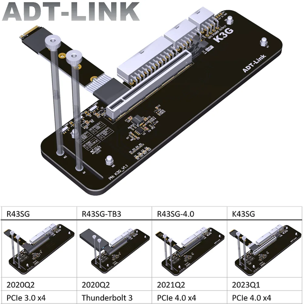 コーティングされた外部gpuドックアダプターgen-4pci-e40x4ラップトップm2-nvmeusb-4usb4からpcie-40x16nucitxstx