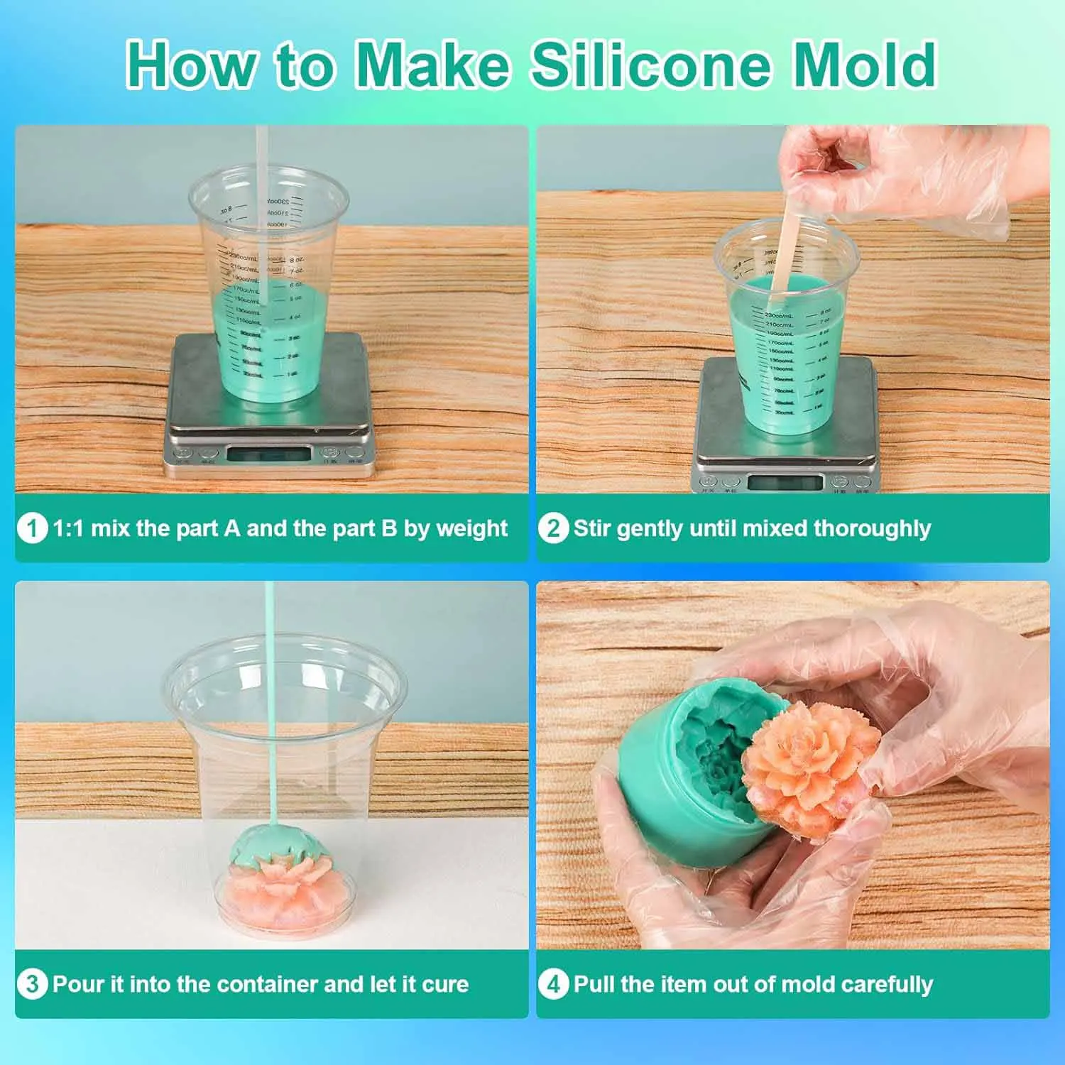 Fast Cure Silicone Mold Kit 5