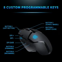 Logitech (G) G402 gaming mouse wired mouse e-sports mechanical macro programming mouse CSGO eating chicken computer competitive 2