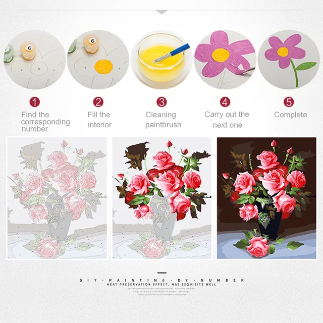 Momoart Kit de peinture pour adultes citron fruits bricolage sur toile peinture par numéros fleur Art dessin nouveautés peint à la main 6