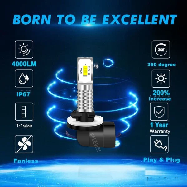 2x Car LED Fog Light Foglight Bulbs 6000K White For Freightliner Columbia 2005- Coronado 2013- M2 106 2011-