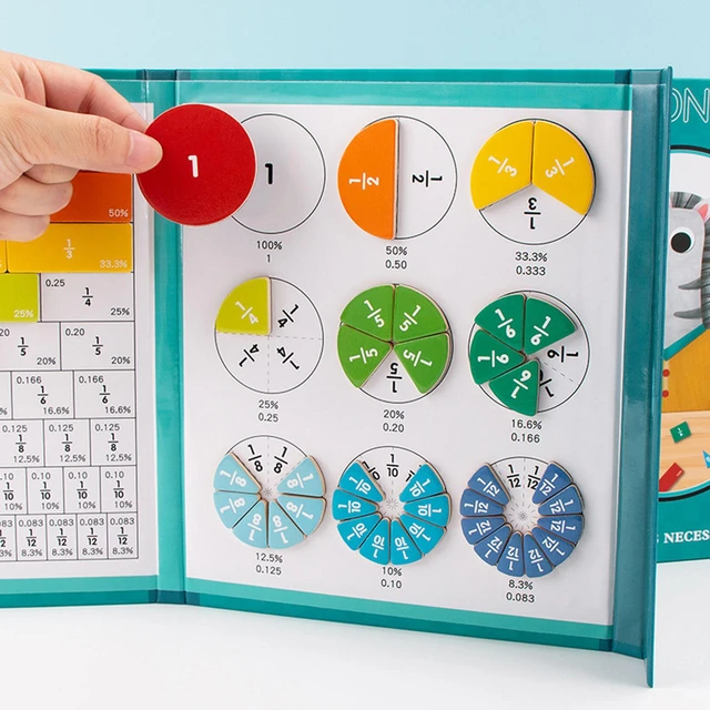 Math Clock  The Math Learning Center