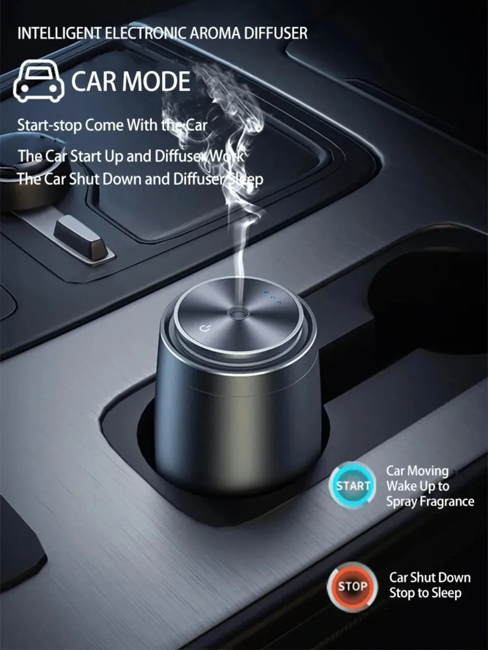Description Picture 2 of itemCar Air Fresheners Essential Oil Diffuser Electric Aromatic Oasis Aluminium Portable Aromatherapy Aroma Diffuser Home Office