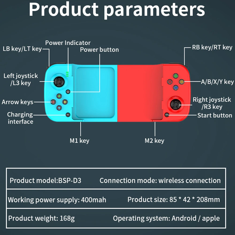  iOS ȵ̵ 3D ̽ƽ,  , D3 е, Ʈġ  Ʈѷ,  