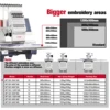 1 Head Computer Embroidery Machine Home Commercial Embroidery Sewing Machine For Hat T-shirt 3