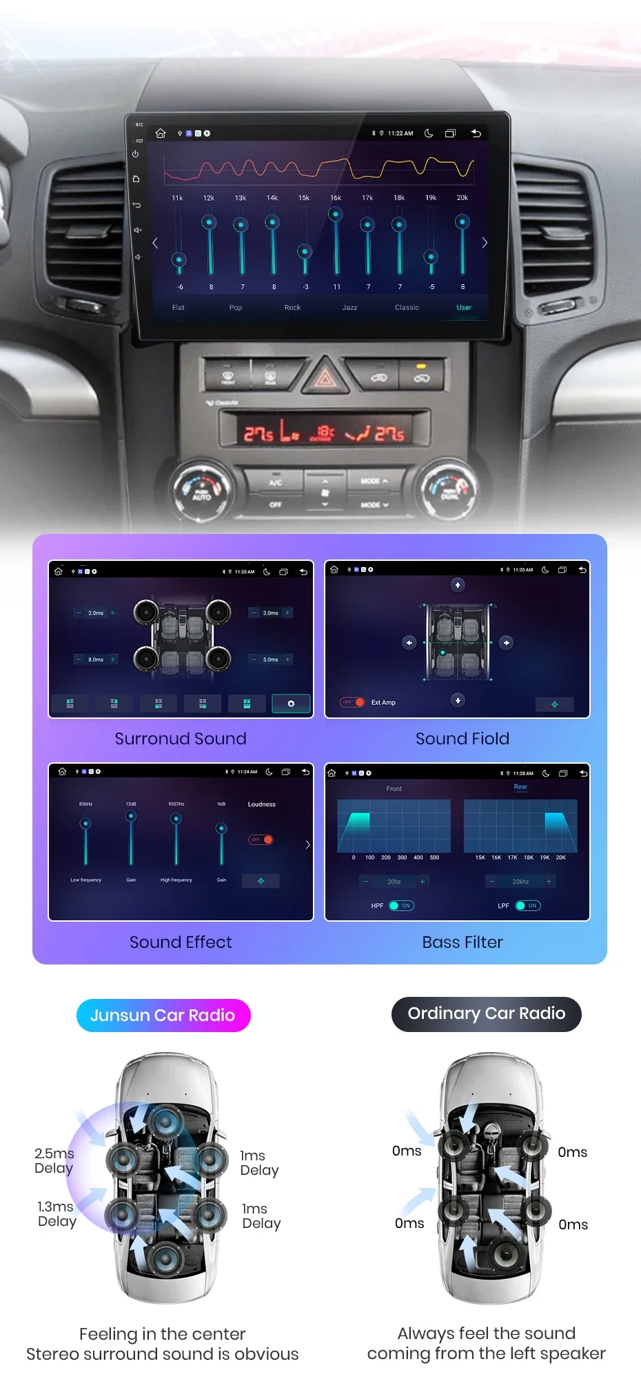 Junsun drahtlose carplay android auto radio für kia sorento 2 xm 2009-2012 auto intelligente systeme rds bt dsp 2 din autoradio – Detail 11