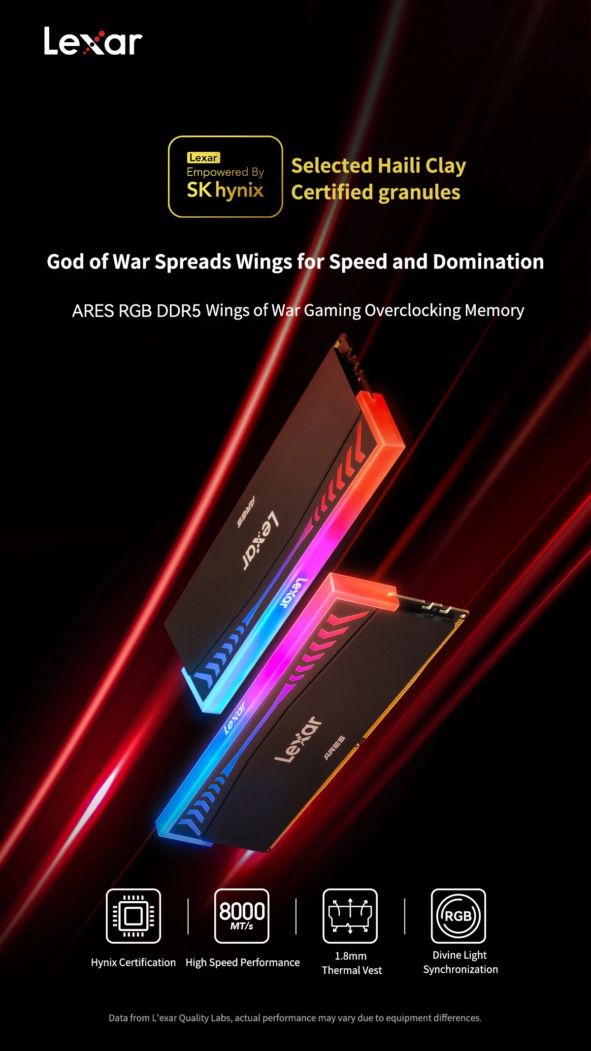 Lexar RAM DDR5 CL26/CL28 メモリストリップ 32 ギガバイト (16 グラム 