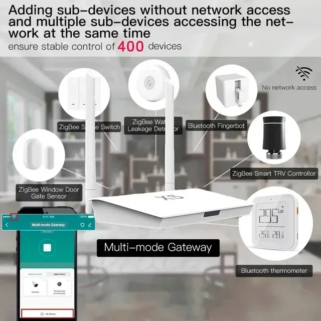 Tuya Zigbee 3.0 Hub, Wired Bluetooth Gateway, Multi-Mode Smart Life Bridg 2