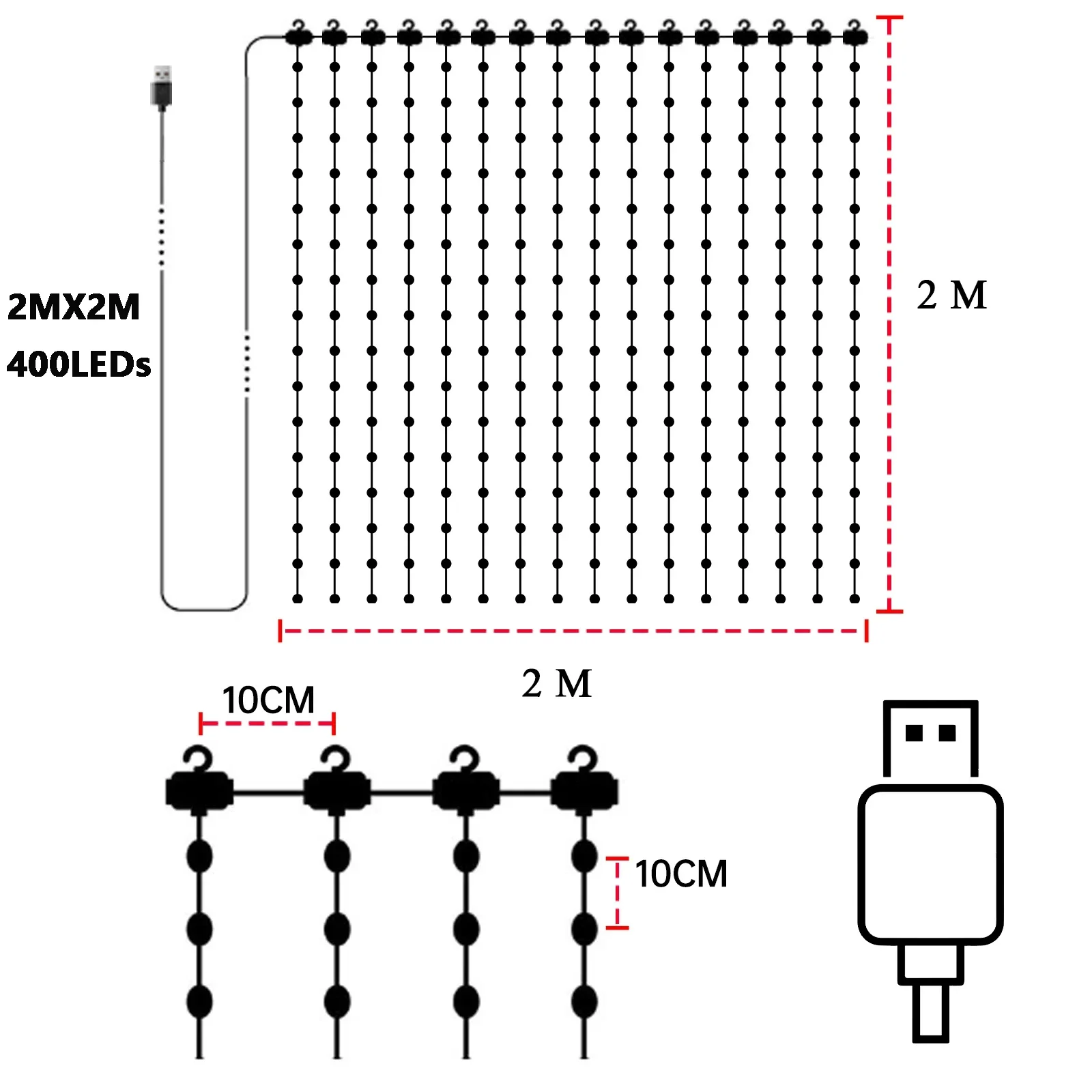 2MX2M