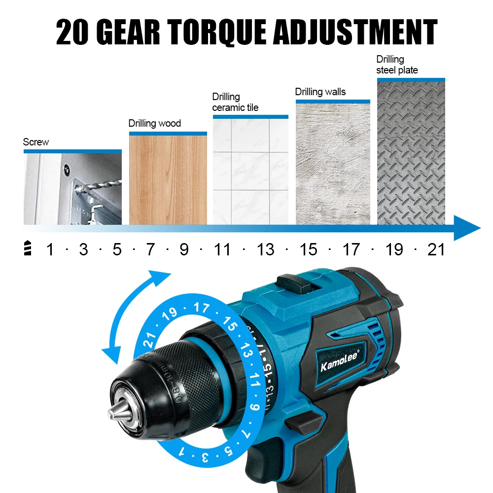 ī 10MM 귯ø  帱  ũ ̹ Ƭ ͸  ڵ帱  18V ͸
