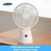 Portable Desk Fan 3600mAh rechargeable USB table fan ventilator 5 speeds Quiet Powerful Wind Natural Breeze for Home office Camp 1