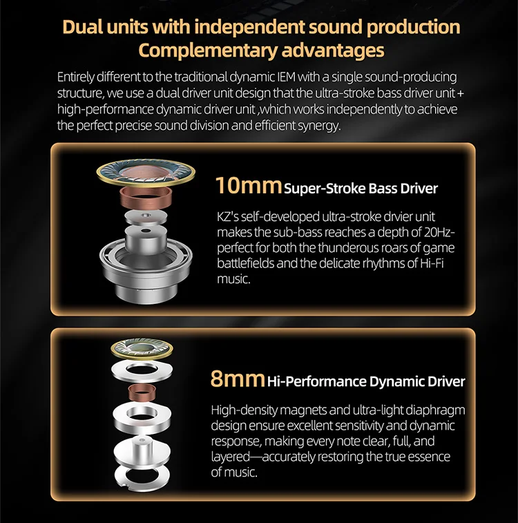 Auricolari KZ Duet Dual Dynamic Driver Units Auricolari cablati in-ear_voghion.com