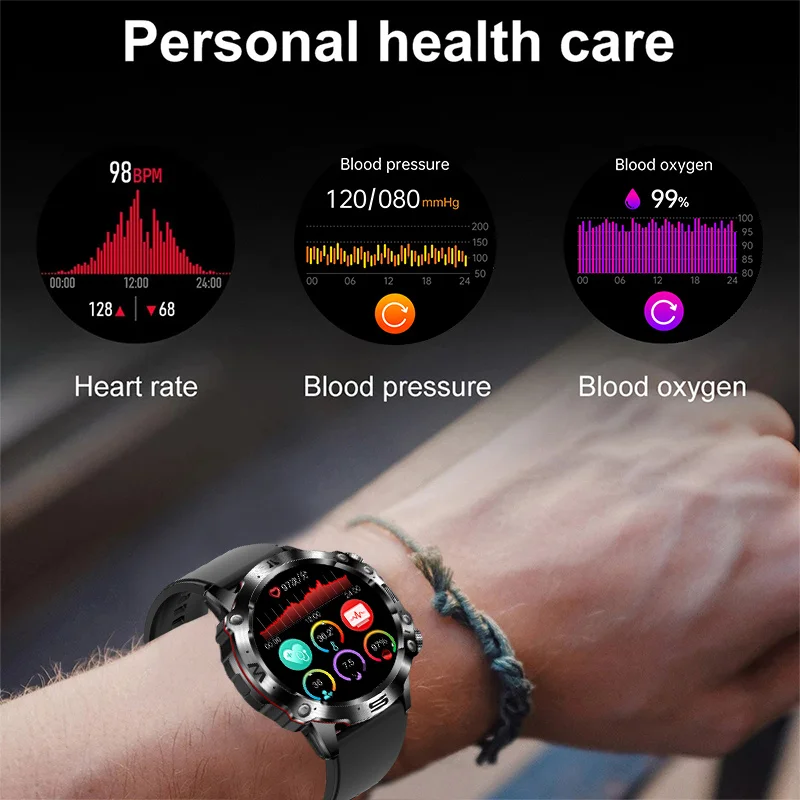   ȭ ð, , , , ǰ,  Ʈġ, ȵ̵ ios ECG + PPG Ʈ ġ, ǰ