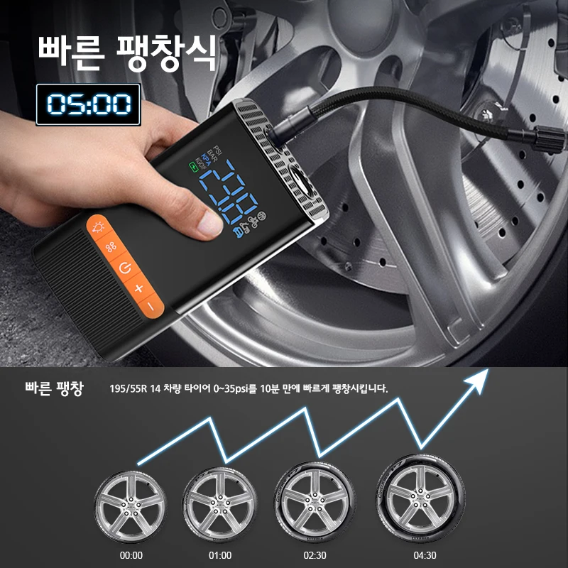 E-ACE ������ �ڵ��� ���� ����, �޴�� Ÿ�̾� ��â��, ������ ��â�� ���� �����, ������� ������ ��, �ڵ� ��Ʈ