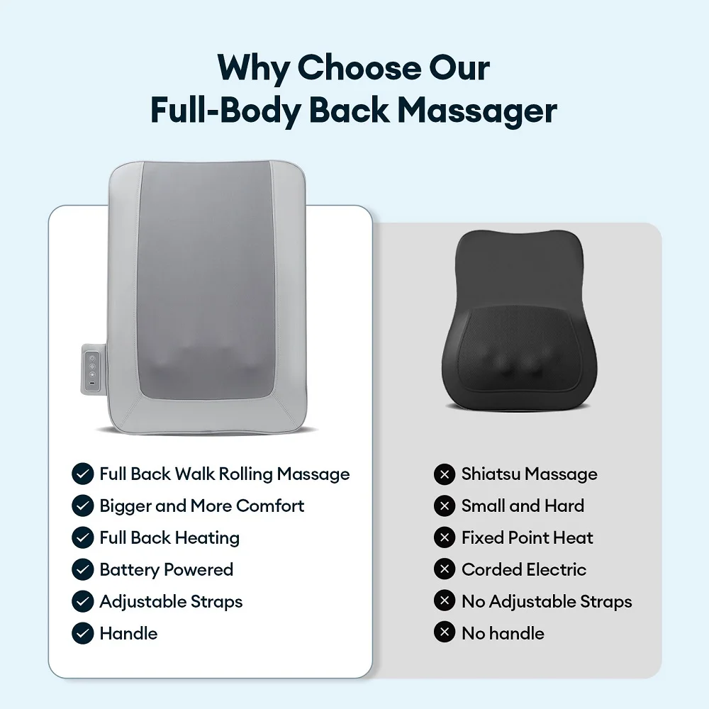 Electric Massage Pad Cushion Waist Backrest Massager Shoulder Neck Waist Back Hip Support Relieve Tense Muscles Wireless Usage