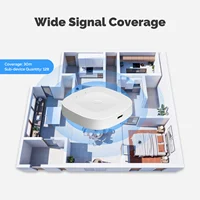 MOES Tuya Bluetooth Gateway Hub Smart SIG Mesh WiFi Smart Life APP Remote Control Work with Alexa Google Home Type-C Port - Image 3