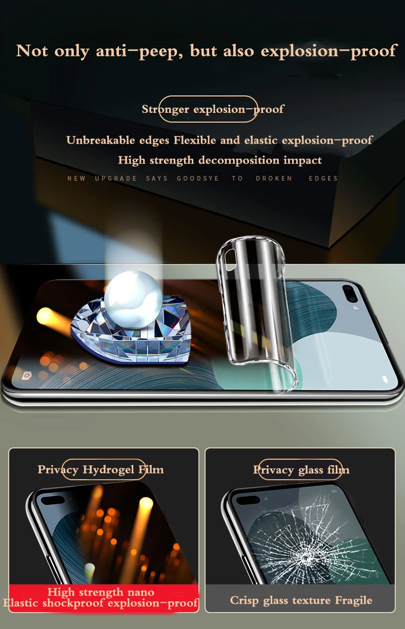 OnePlus12R 개인 정보 보호 하이드로겔 필름 OnePlus 12 무광택 화면 보호기 OnePlus12 Antipeeping 1+12 전체 범위