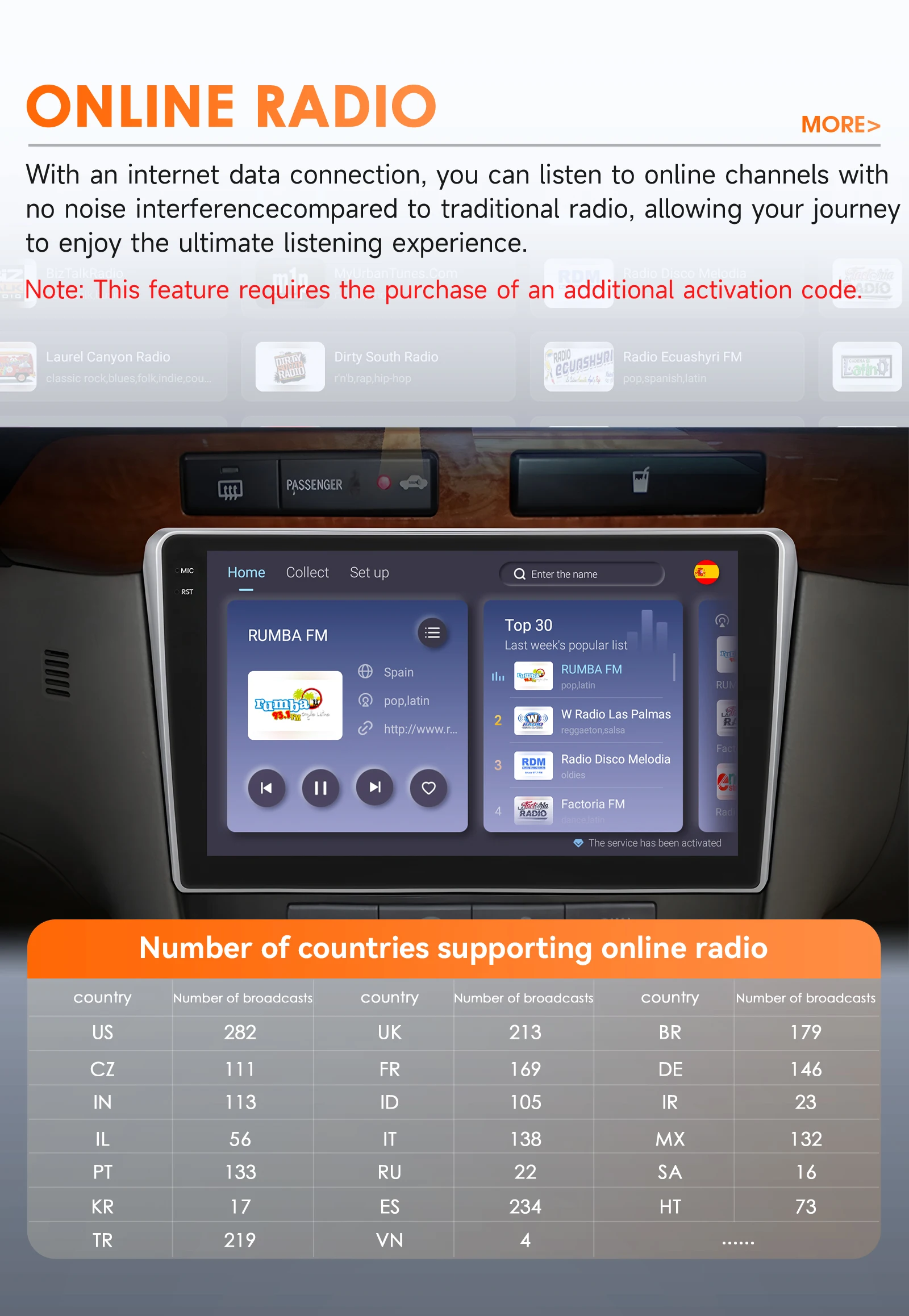 Hizpo Drahtloses Carplay Android Auto Autoradio für Toyota Avensis T25 2002–2008 AI GPS DSP 4G BT5.4 von Qualcomm Snapdragon 6115 – Detail 28