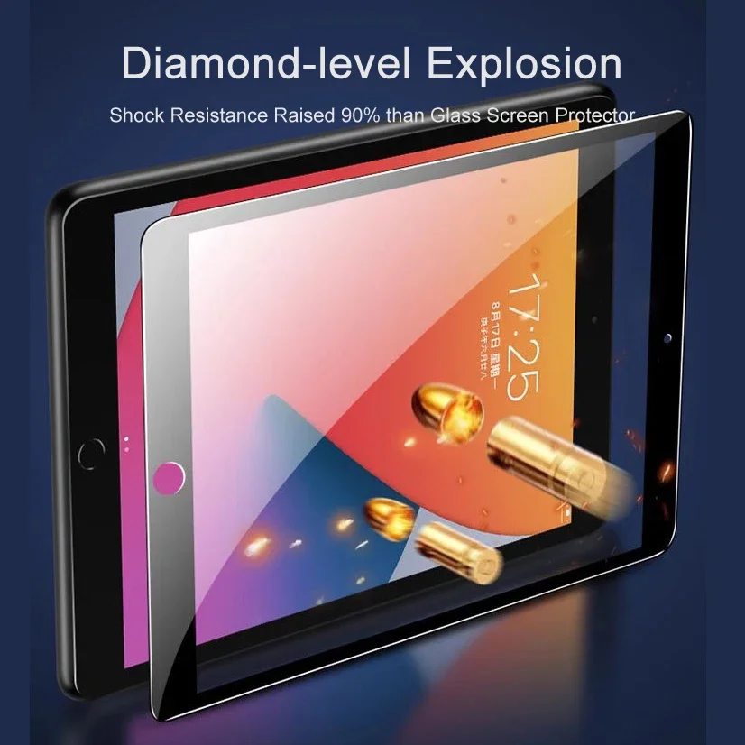 Premium Ceramics Full Coverage 9D Anti-Explosion Screen Protector