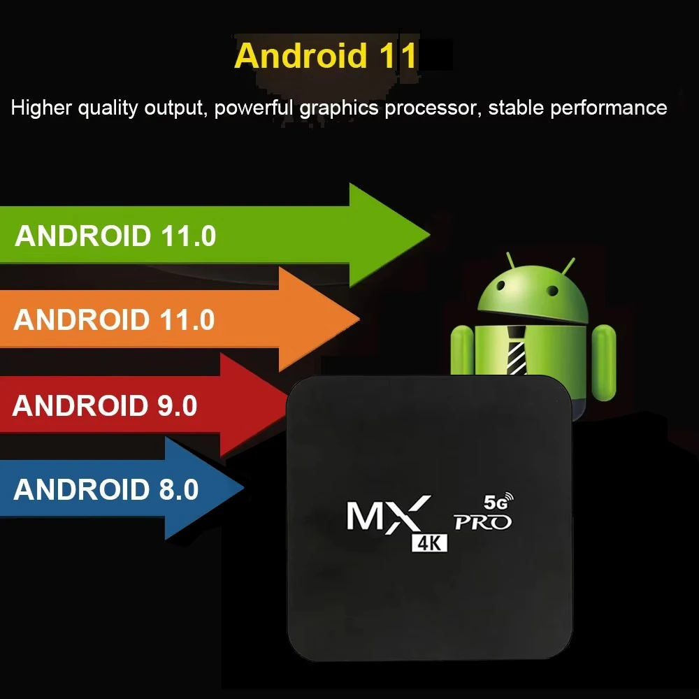 MX-Pro Smart TV Box 4K HD Android 11 Amlogic S905 Quad-Core 4G WiFi Original Media Player Home Theater Set Top Box IPTV foto 5