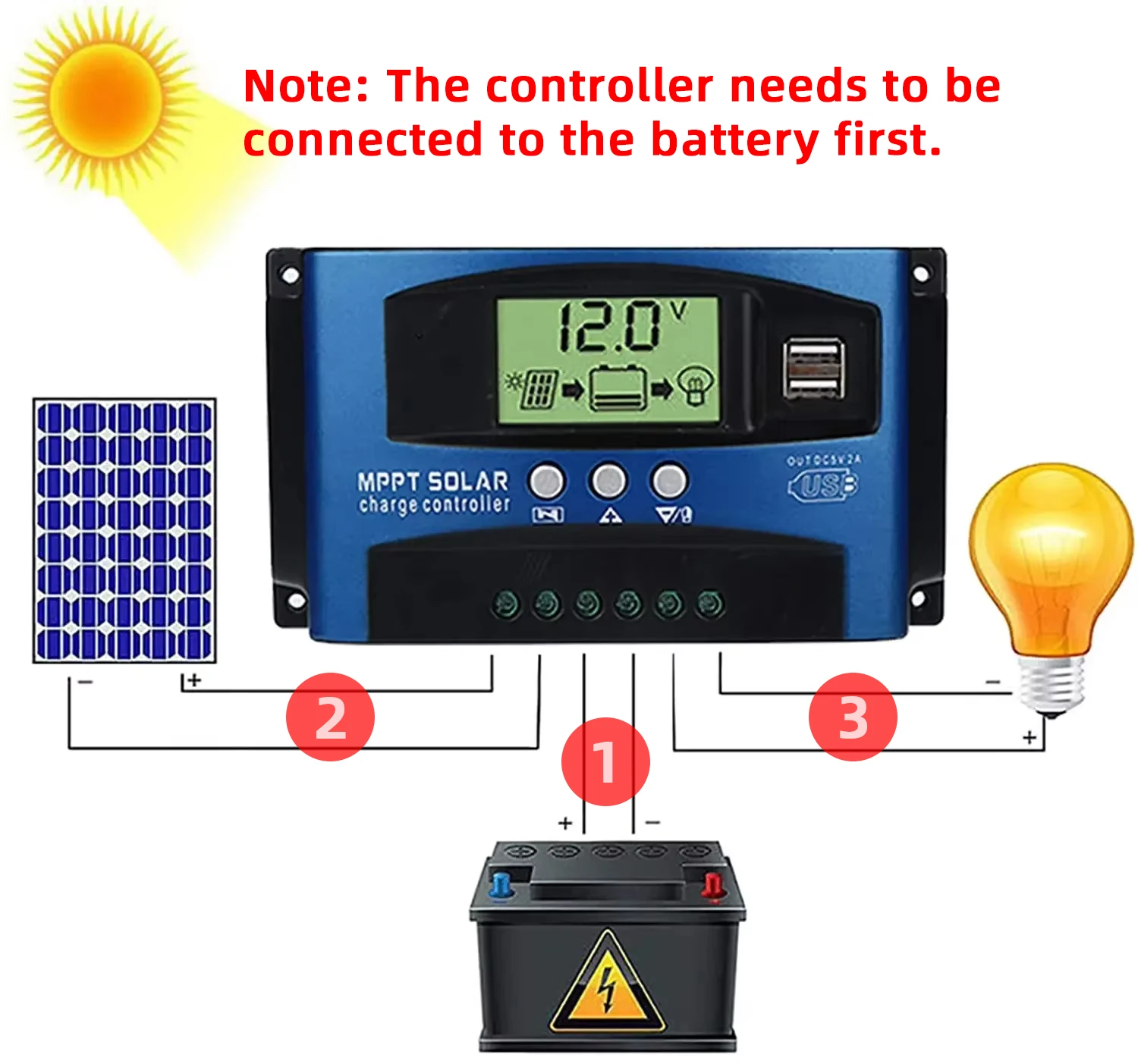 MPPT Solar Charge Controller 2