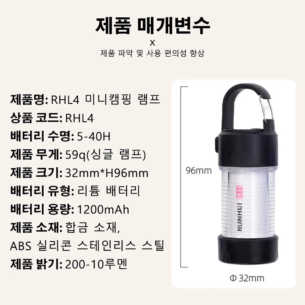 미니 캠핑 조명 세트, 야외 캠프 조명 랜턴, 비상 손전등, 휴대용 USB 충전, 다기능 텐트 조명, Ml4