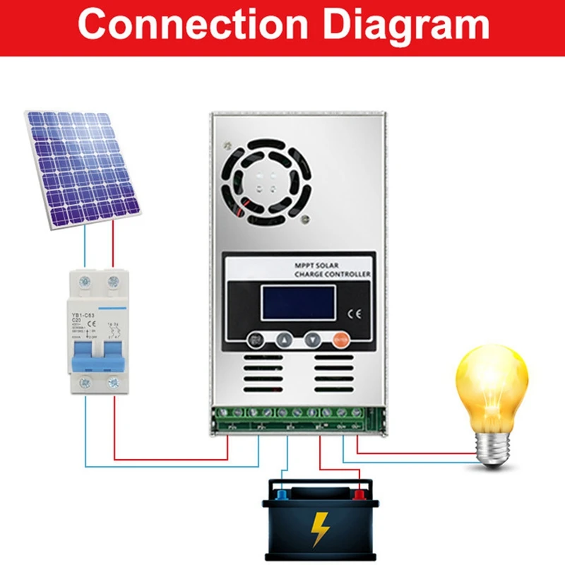 รูปสินค้า ตัวควบคุมชาร์จโซลาร์ LifePo4 สำหรับระบบ 12V/24V/36V/48V
